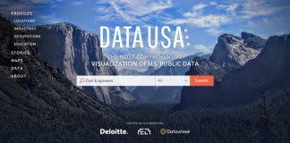 Site torna dados do governo dos EUA mais fáceis de visualizar