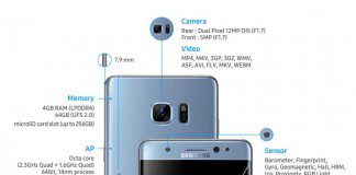 Galaxy Note 7 explode frente às câmeras para simular o incidente