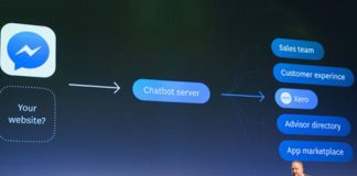 Facebook Messenger lança chat para sites com bots