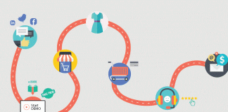 50 comerciantes compartilham suas melhores dicas de marketing para empresas locais