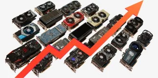 Preços de placas de vídeo voltam a subir, contrariando expectativa de normalização