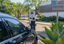 No ano recorde do carro elétrico, a UnB pergunta: o IPVA zero realmente faz o brasiliense trocar de carro?